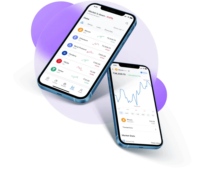 Trade Smarter Every Day - Sign-up now